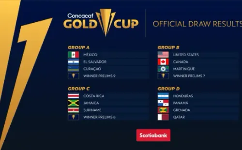 Los grupos de la Copa Oro.