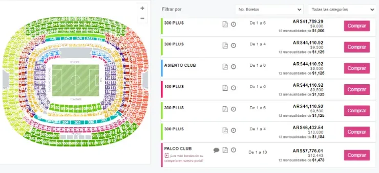Reventa de boletos en América vs. Pachuca
