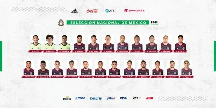 Convocatoria México Nations League