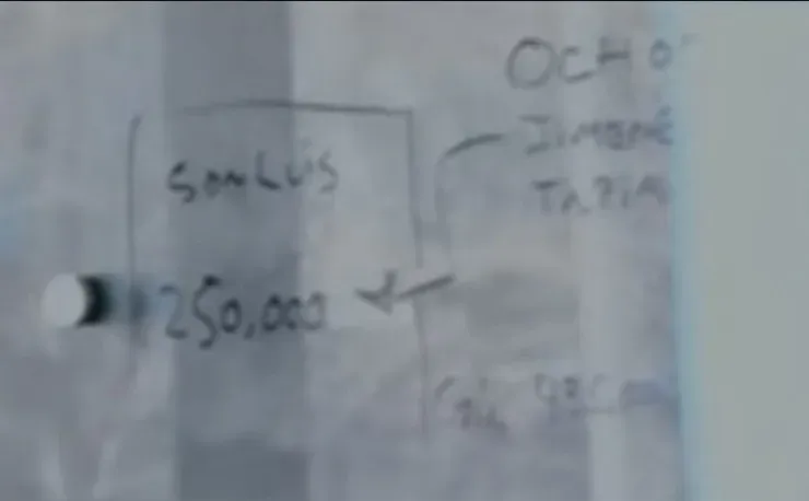 Pizarra Jimenez Gil América