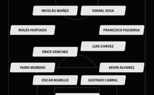 Así sería la formación ideal de Pachuca.