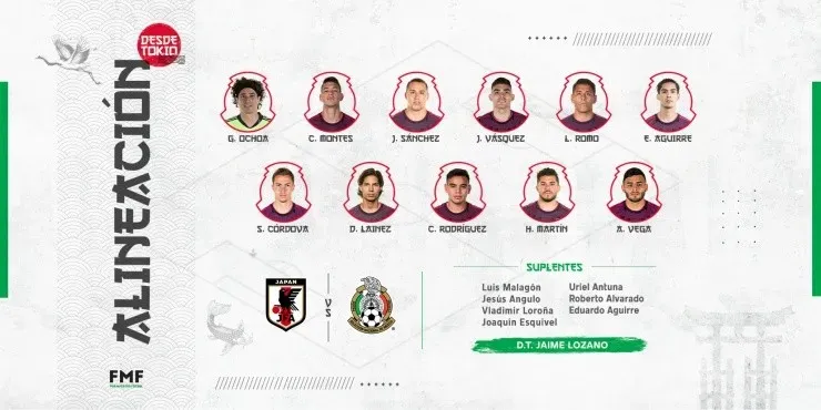 México vs. Japón en Tokio 2020: Alineación