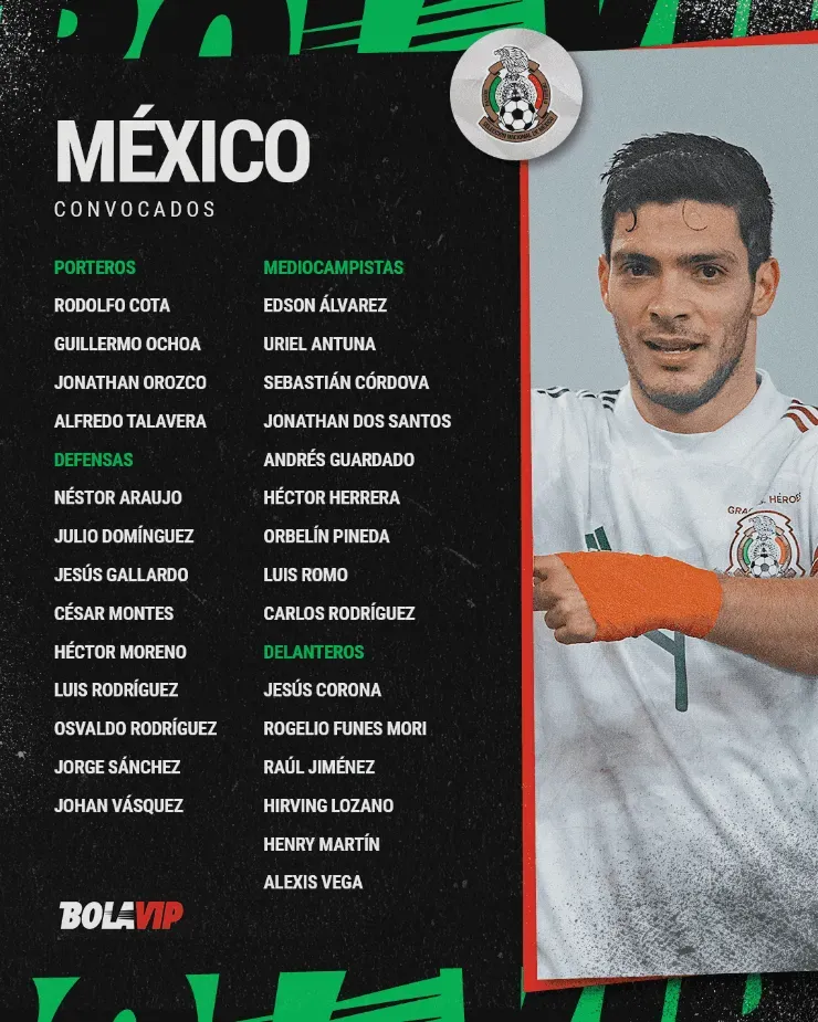 Convocatoria selección