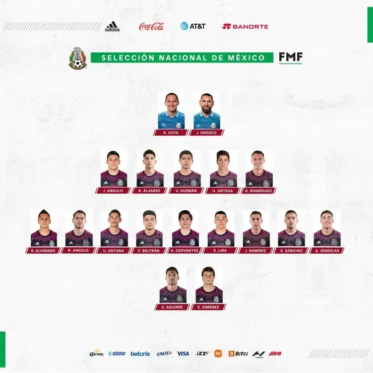 Foto: Twitter oficial de la Selección de México.