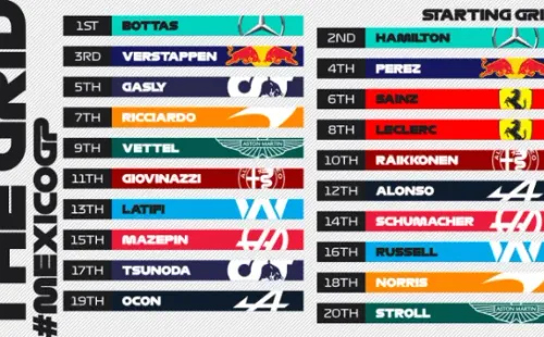 Foto: Twitter oficial de la Fórmula 1.