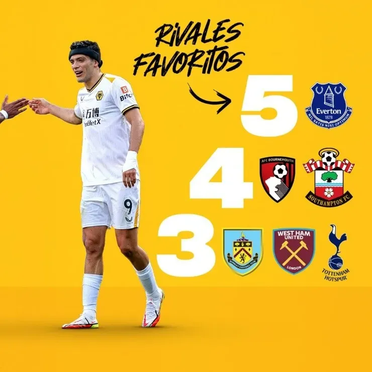 Víctimas preferidas de Raúl Jiménez