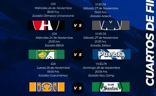 Foto: Twitter oficial de la Liga MX.