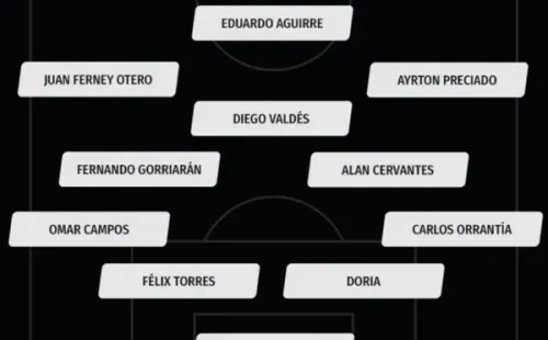 Alineación de Santos Laguna vs. Tigres UANL (Bolavip)