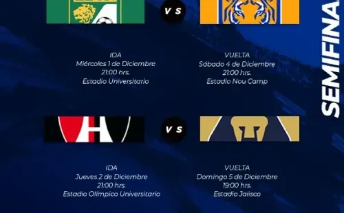 Foto: Twitter oficial de la Liga MX.