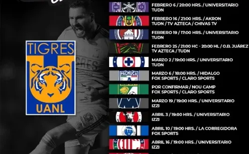 Foto: Twitter oficial de la Liga MX