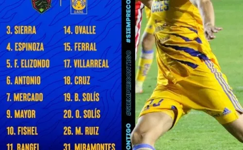 Foto: Twitter oficial de Tigres Femenil.