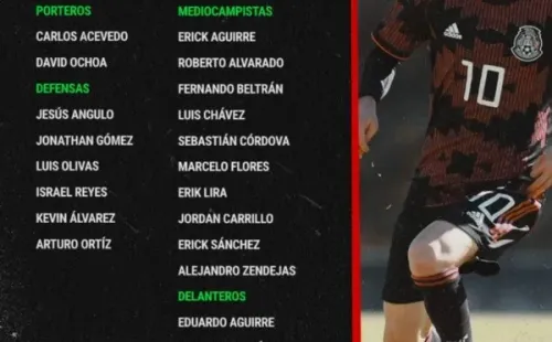 Los 20 convocados del Tri. (Foto: Bolavip)