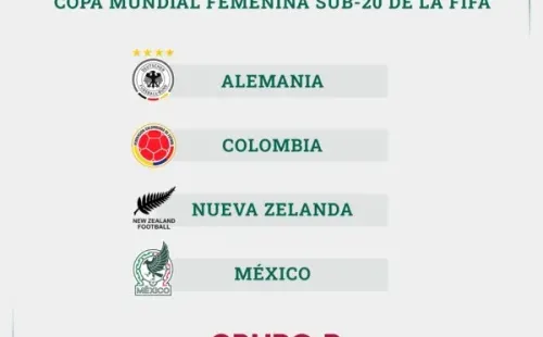 Foto: Twitter oficial de la Selección femenina de México.