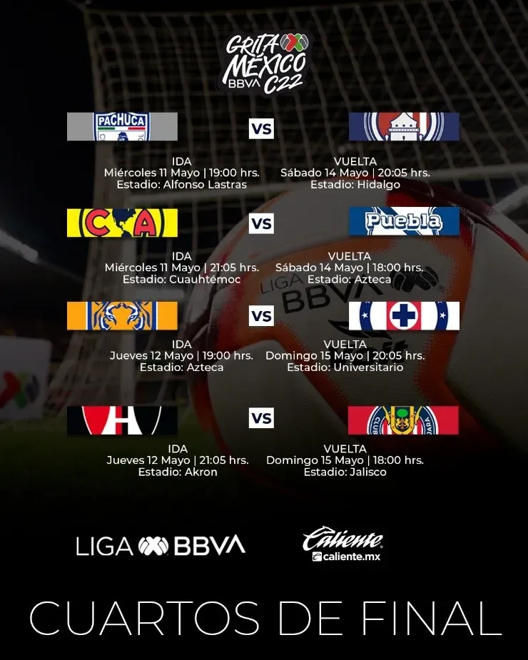 Días y horarios Liguilla