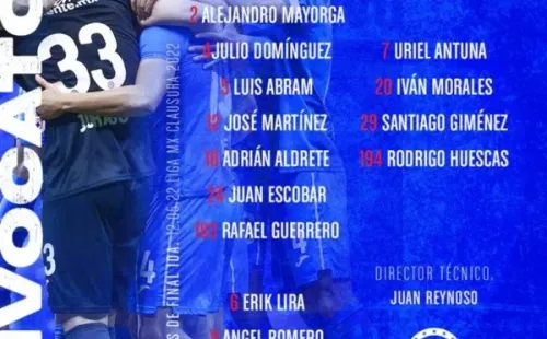 Convocatoria de Cruz Azul vs. Tigres UANL (Cruz Azul)