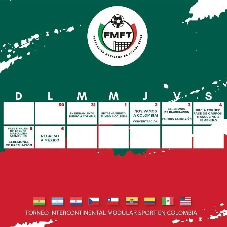 Planeación de la FMFTA | FMFTA