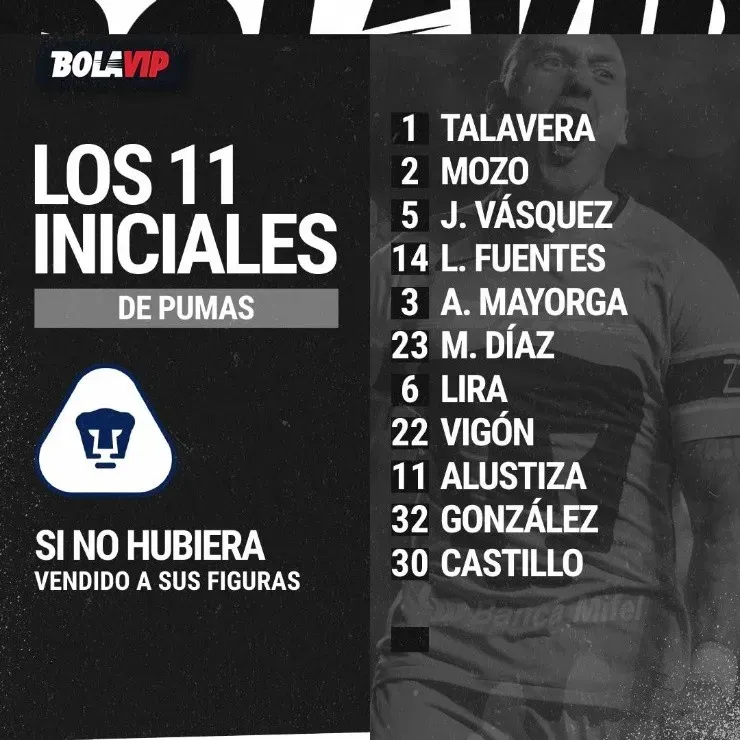 Alineación de Pumas si no hubiera vendido a sus figuras | Bolavip ESPECIAL
