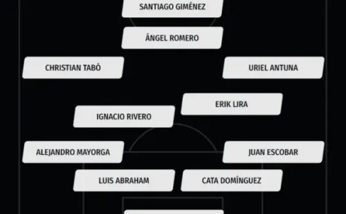Alineación de Cruz Azul vs. Atlas (Bolavip)