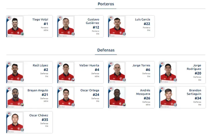 Registros de Toluca para el Apertura 2022
