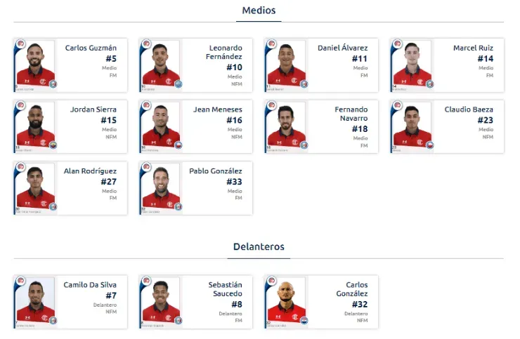 Registros de Toluca Apertura 2022