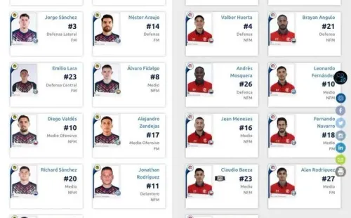 Titulares de América y Toluca por la J3. (Liga MX Oficial)