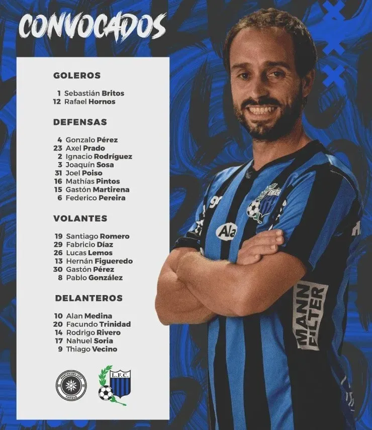 Carneiro, fuera de los convocados en Liverpool. (@LiverpoolFC1915)