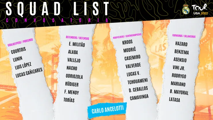 Convocados de Real Madrid frente al América