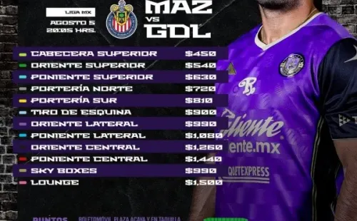 Foto: Twitter Mazatlán