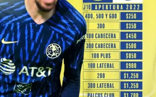 Foto: Twitter Club América