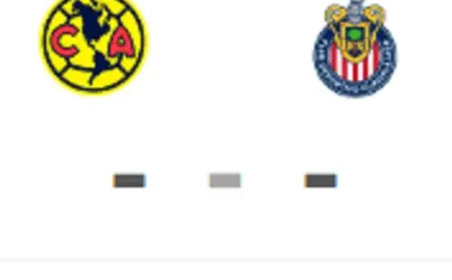 América – Chivas cambia de horario. (Liga MX Oficial)