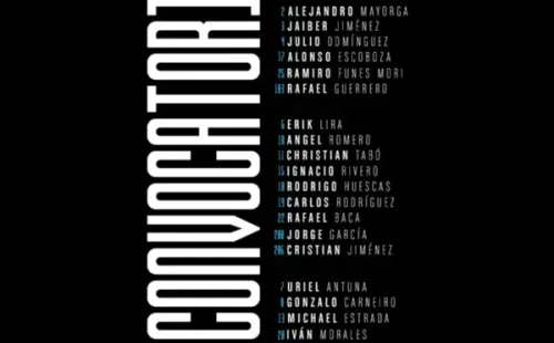 Convocados de Cruz Azul (Twitter Cruz Azul)