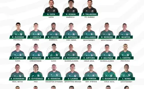 Convocatoria del Tri (Imagen del Twitter de la Selección Mexicana)