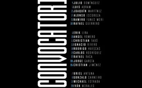 Convocados en Cruz Azul vs. Pumas UNAM (Cruz Azul)