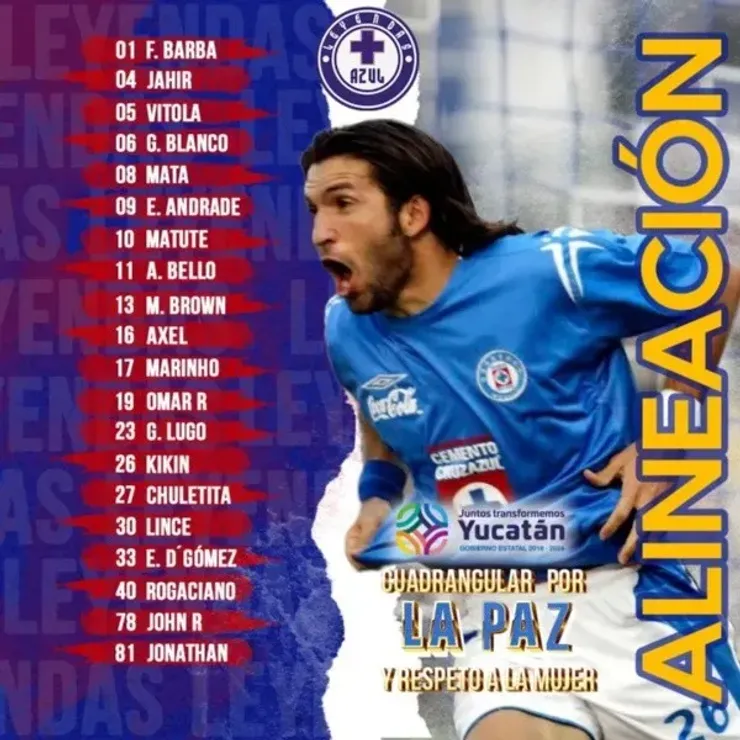 La nómina de Cruz Azul para el cuadrangular. Créditos: @fantasmasuarez