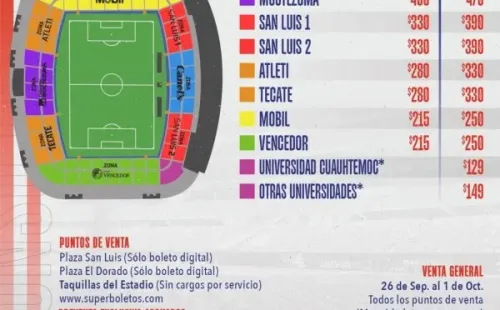 Foto: Twitter Atlético San Luis