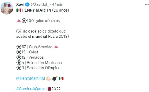 Piden que Henry Martín sea titular en Qatar.