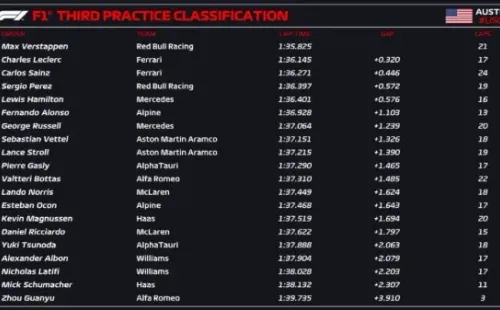 Foto: TW / Fernando Tornello