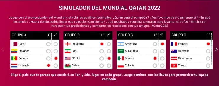 Selecciona a los 16 clasificados a octavos de final | Bolavip