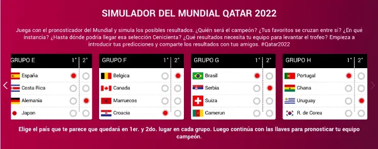 Selecciona a los 16 clasificados a octavos de final | Bolavip