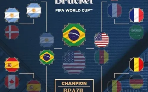 Los pronósticos de Landon Donovan. Créditos: Fox