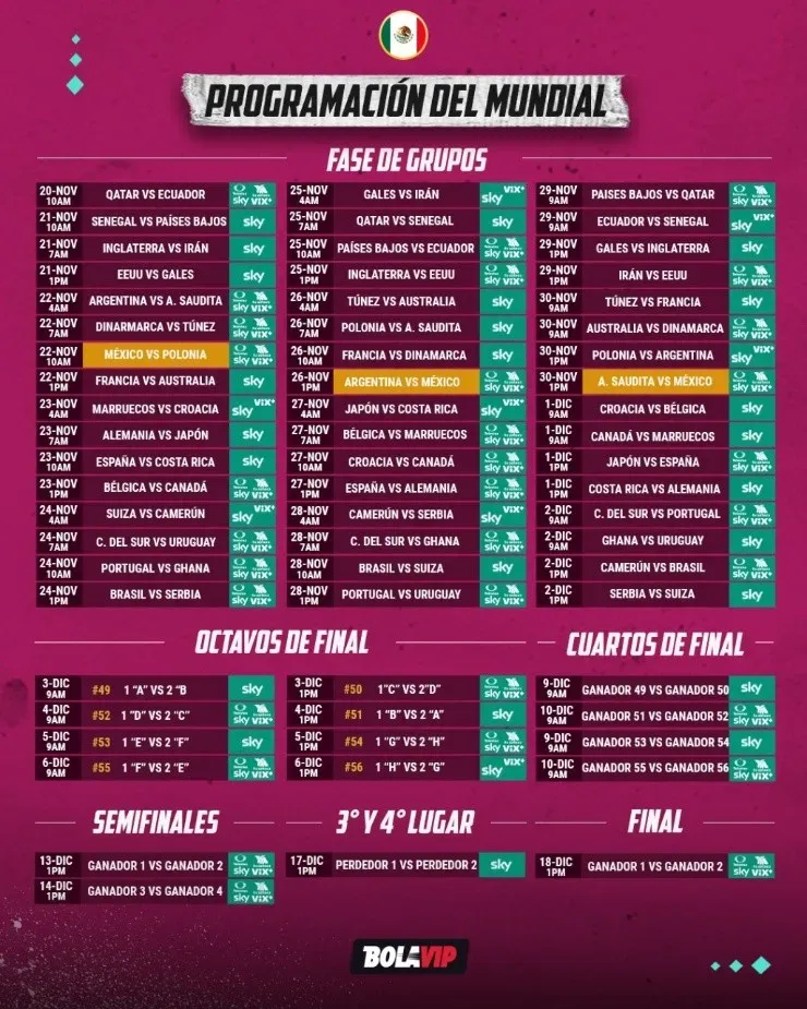 Programación y TV para ver Qatar 2022 en México