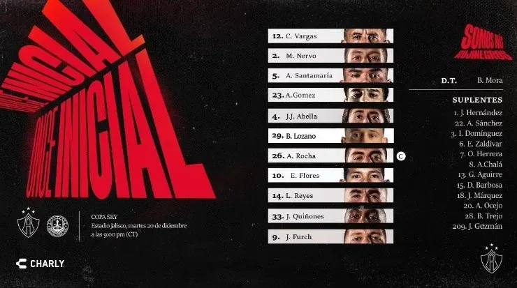 Los 11 de los Zorros. (@AtlasFC)