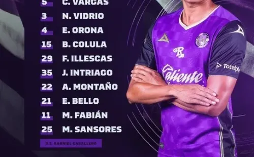 Así forman los Cañoneros. (Twitter @MazatlanFC)