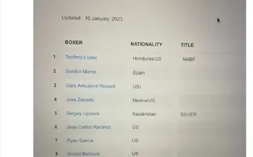 Foto: TW / Regis Progragis