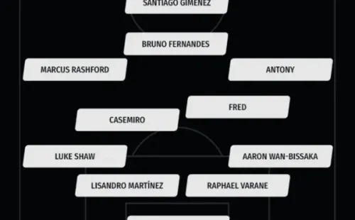 Alineación de Manchester United con Santiago Giménez (Bolavip)