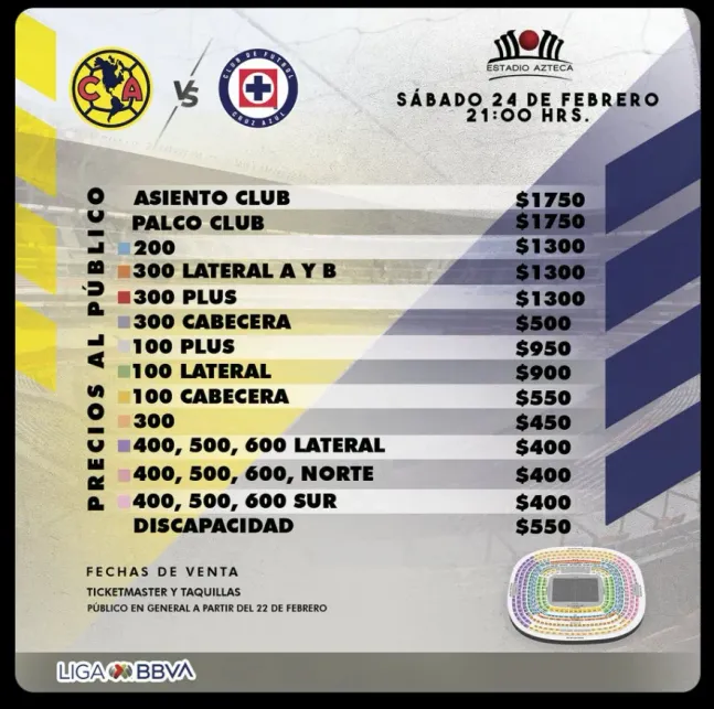 Precios de boletos para América vs Cruz Azul en el Estadio Azteca (Captura de pantalla)