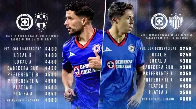 La diferencia de precio entre los boletos de ambos juegos (Cruz Azul/Vamos Azul)