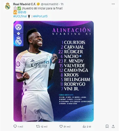 El tuit del Real Madrid anunciando la alineación en la final (Captura de X)