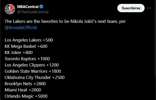 Probabilidades del próximo equipo de Nikola Jokic. (Foto: X / @TheDunkCentral)