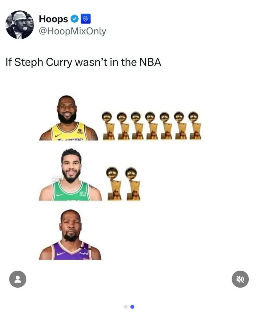Los títulos de LeBron sin Curry. (Foto: X / @HoopMixOnly)